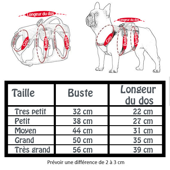 Manteau pour Chien - DoggyWarmCoatâą Tableau des tailles