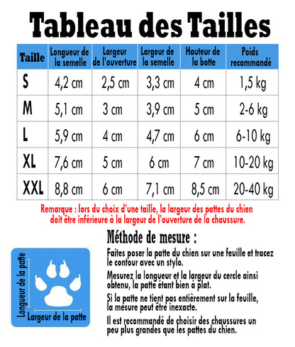 Bottes pour chien - CuttieRainBoots™