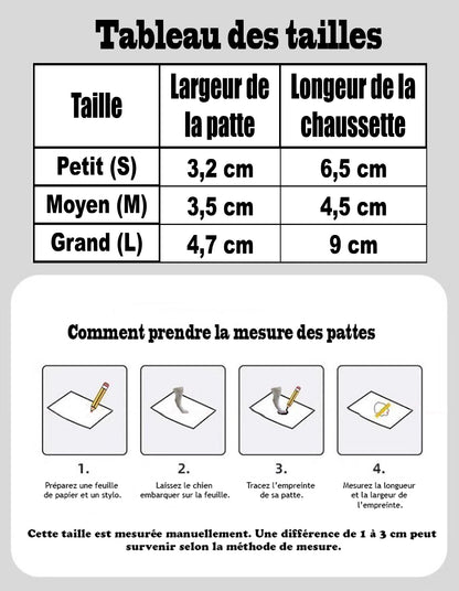 Chaussette pour chien - FunnyDog™