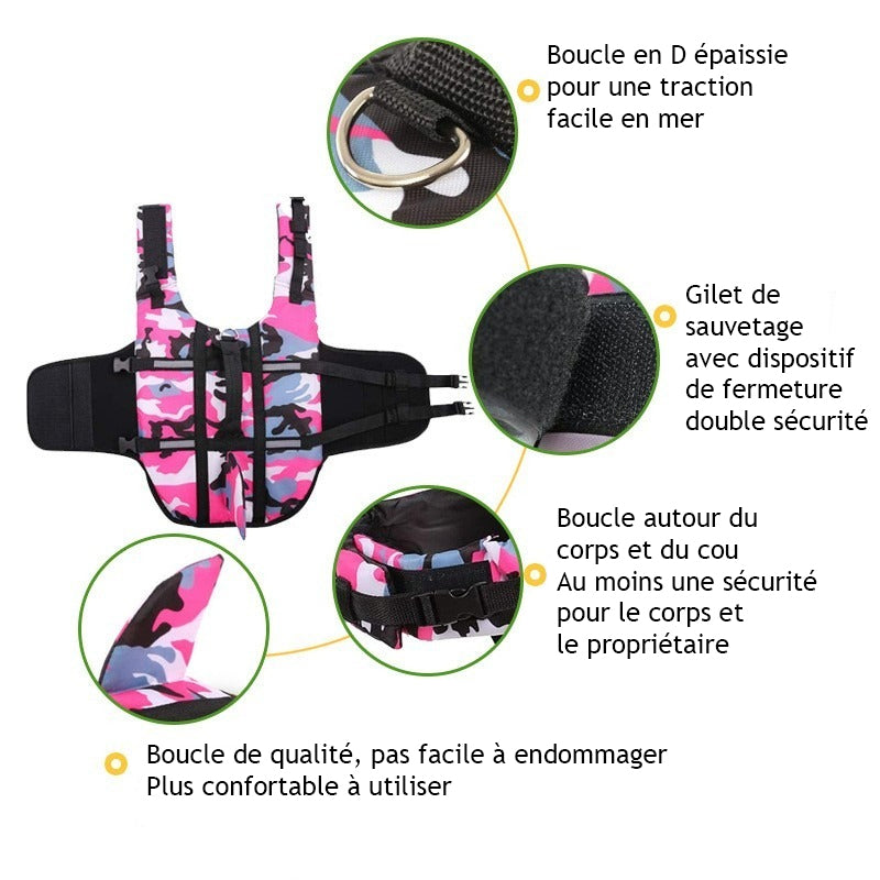 Gilet de sauvetage chien - ArmySharkDog™