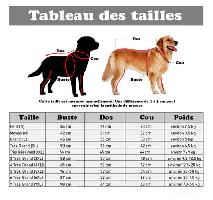 Imperméable pour chien - FullRainProtect™