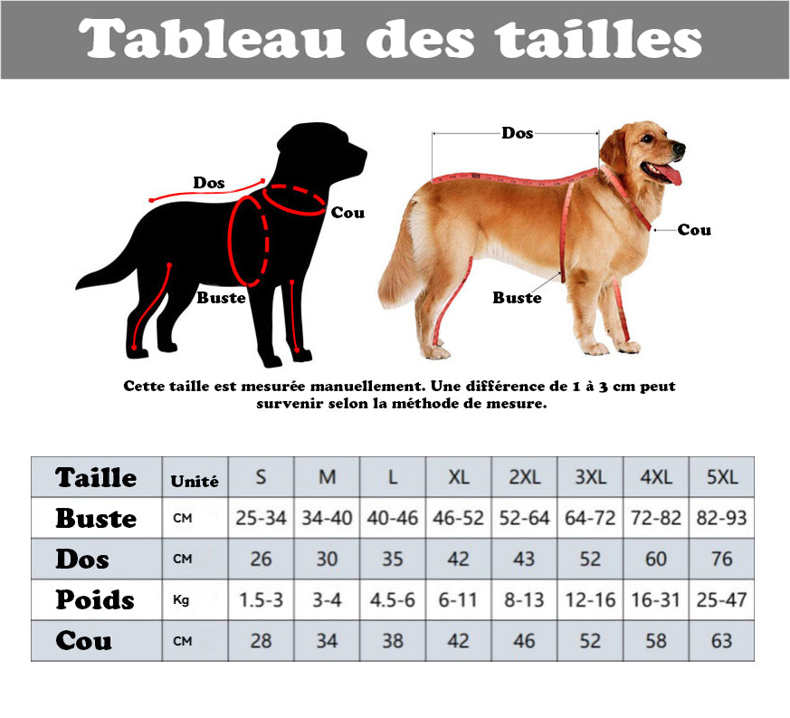 Imperméable pour chien​ - FearlessRainDog™ tailles