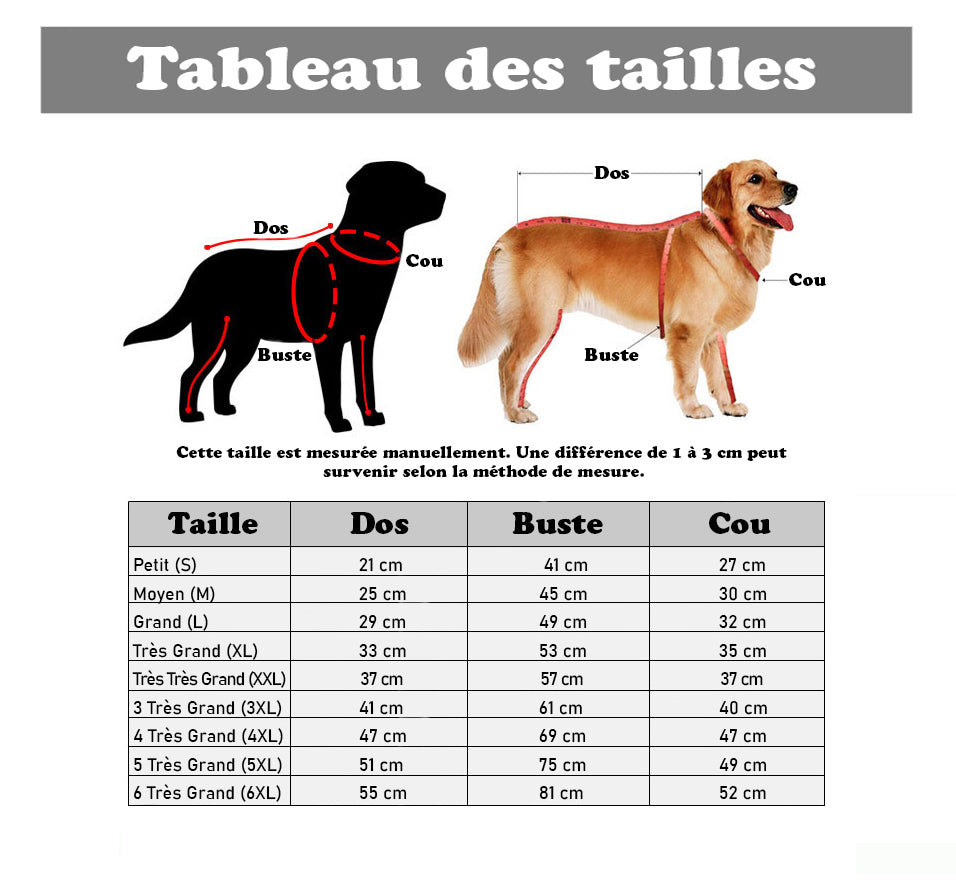 Imperméable pour chien - FullBodyProtect™