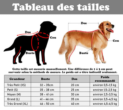 Imperméable pour chien - FullRainProtect™