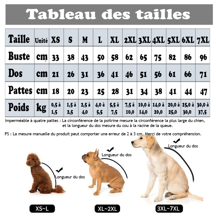 Imperméable pour chien - FunnyRainDog™ tailles