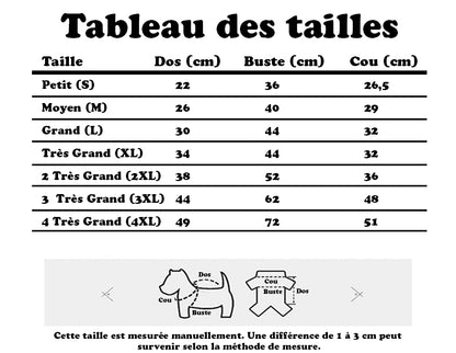 Manteau Chien - WinterStop™ tableau des tailles