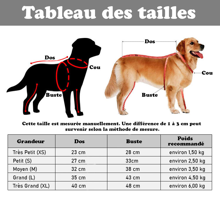 Manteau pour chien - ScottishStyleDog™ tableau des tailles