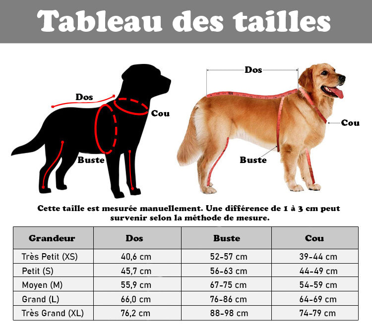 Manteau pour Chien - WinterBestCoat™ tableau des tailles