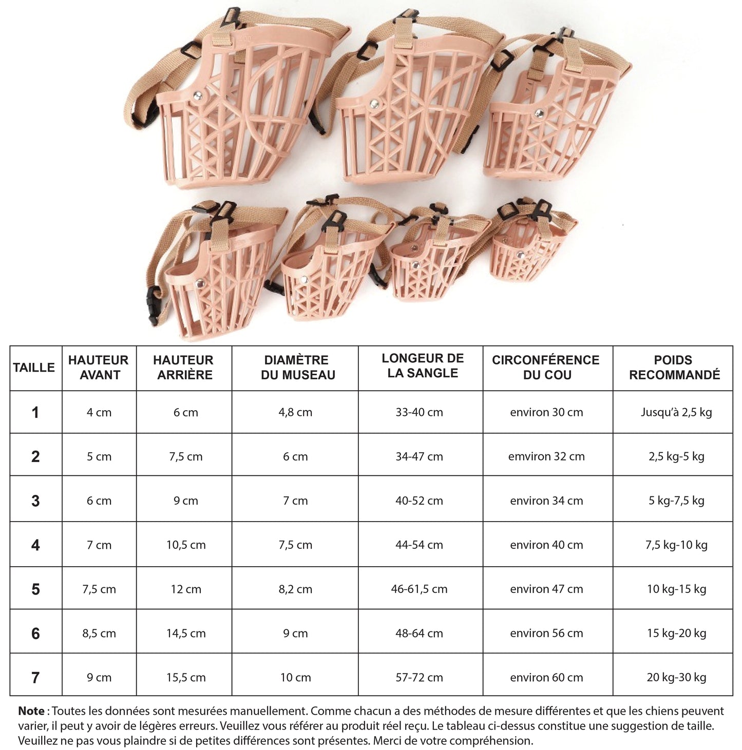 Muselière pour chien - SecureDog™ tableau des tailles