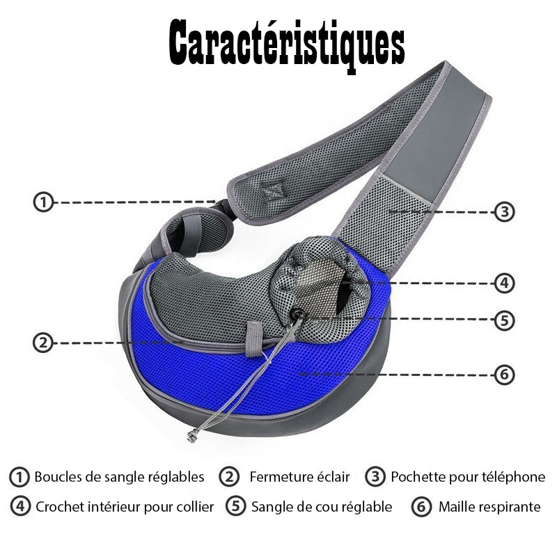 Sac de transport pour Chien - SafetyDog™