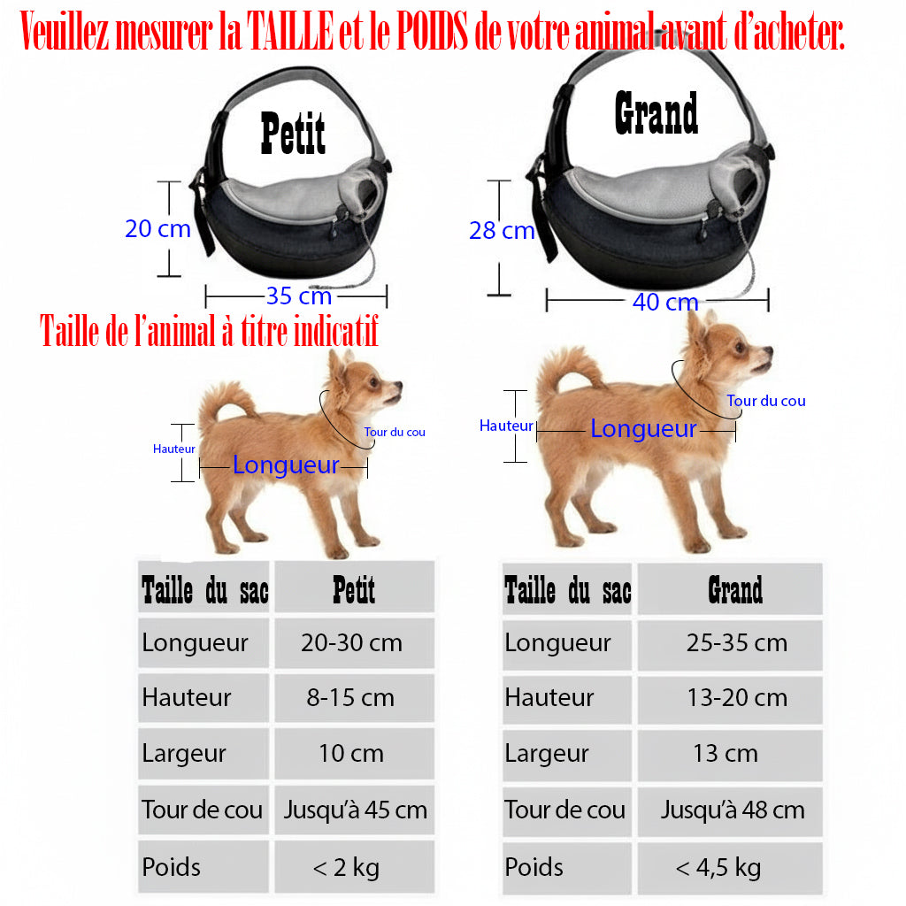 Sac de transport pour Chien - SafetyDog™ mesure