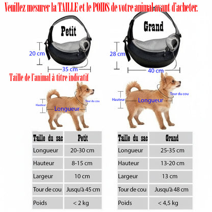 Sac de transport pour Chien - SafetyDog™ mesure