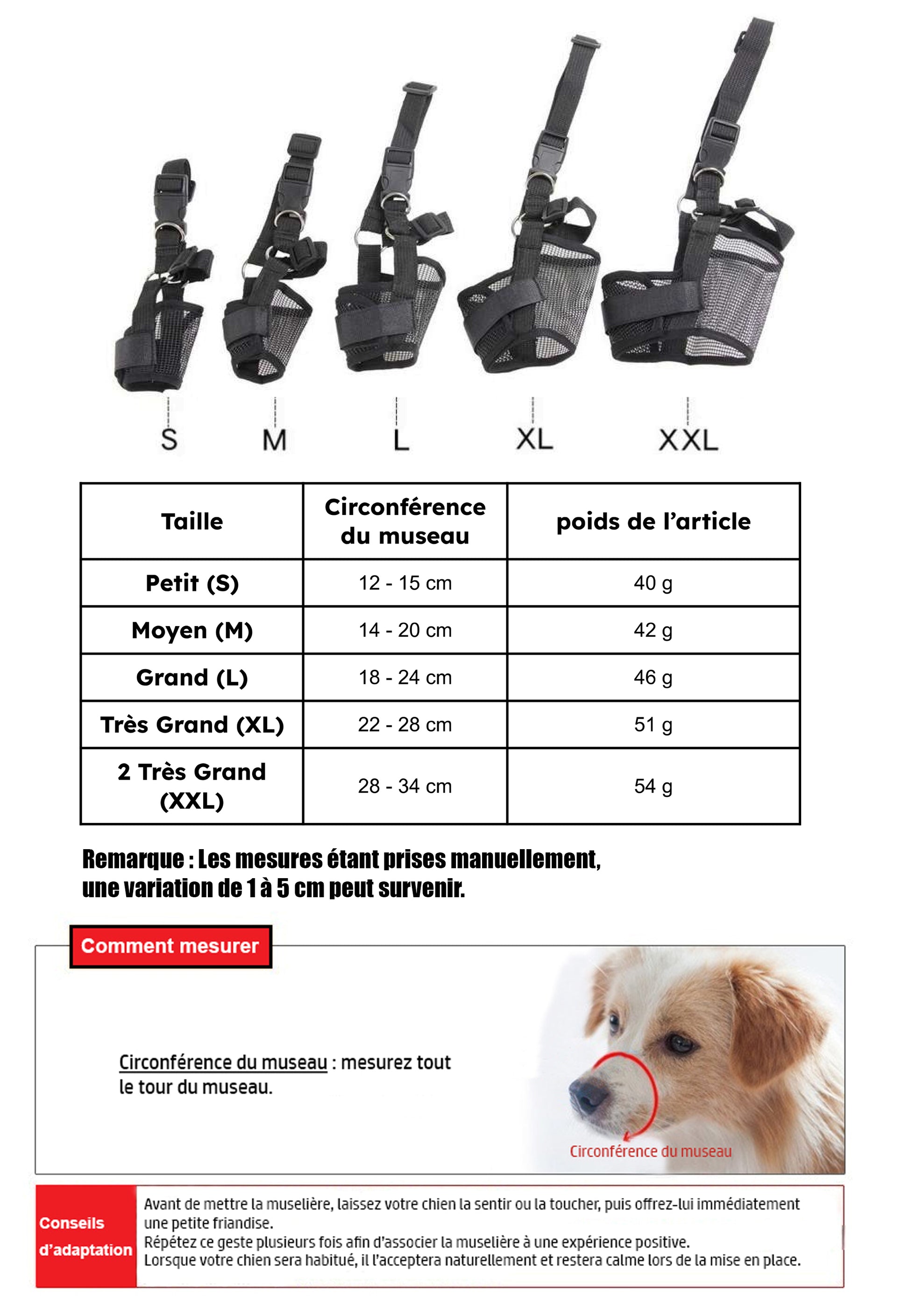 Muselière - SecuriConfort™ Tableau des tailles