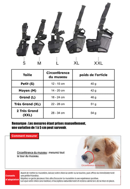 Muselière - SecuriConfort™ Tableau des tailles