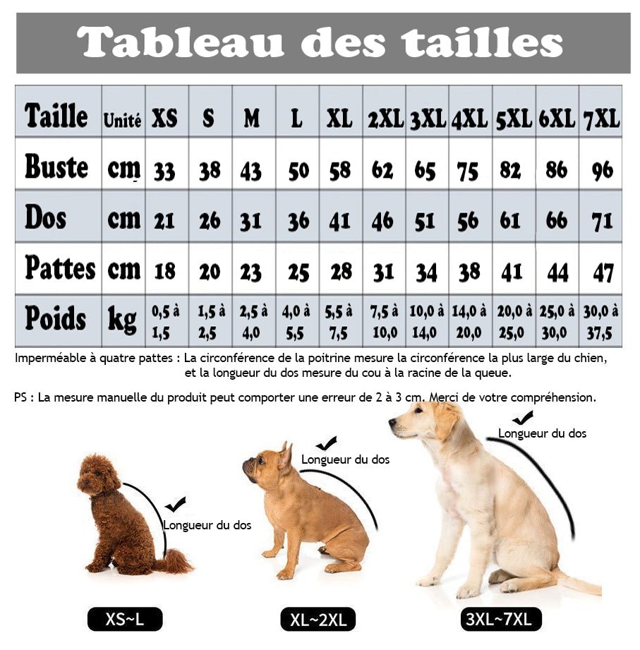 Imperméable pour chien - FunnyRainDog™ - Ma Promenade avec Toutou